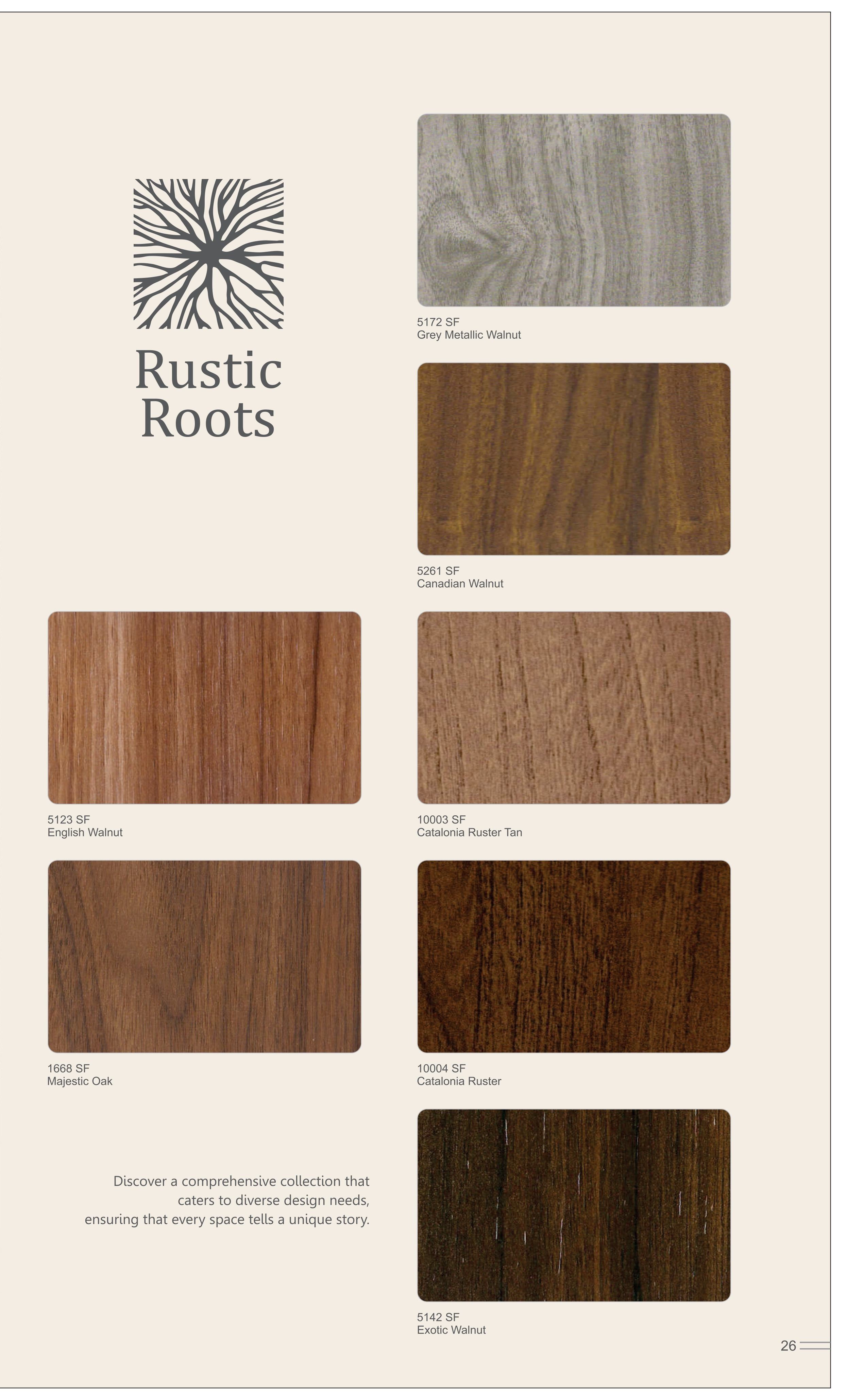 Solid Plains Charcoal Black laminate